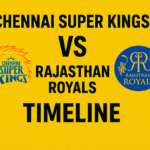 chennai super kings vs rajasthan royals timeline