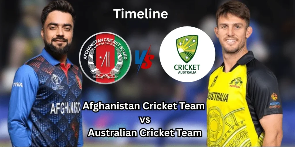 afghanistan national cricket team vs australian men’s cricket team timeline