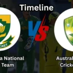 south africa national cricket team vs australian men’s cricket team timeline