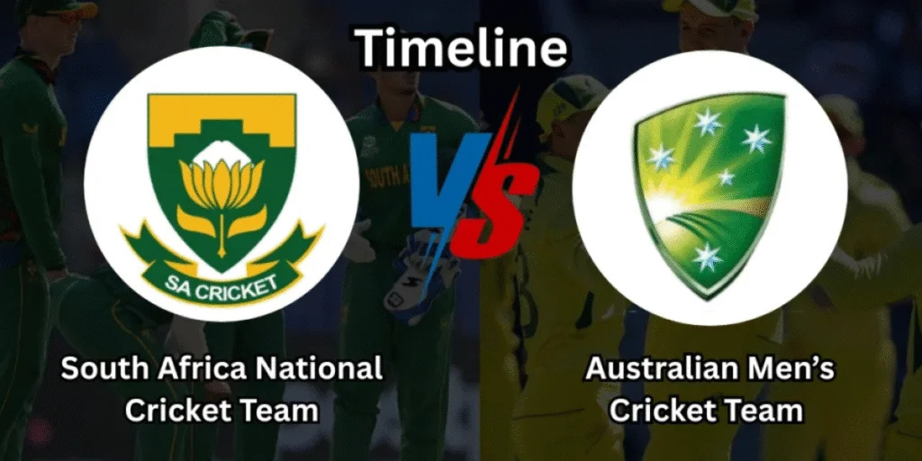 south africa national cricket team vs australian men’s cricket team timeline