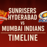 sunrisers hyderabad vs mumbai indians timeline