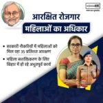 “जनता दल (यूनाइटेड) का लोगो और नेतृत्व।”