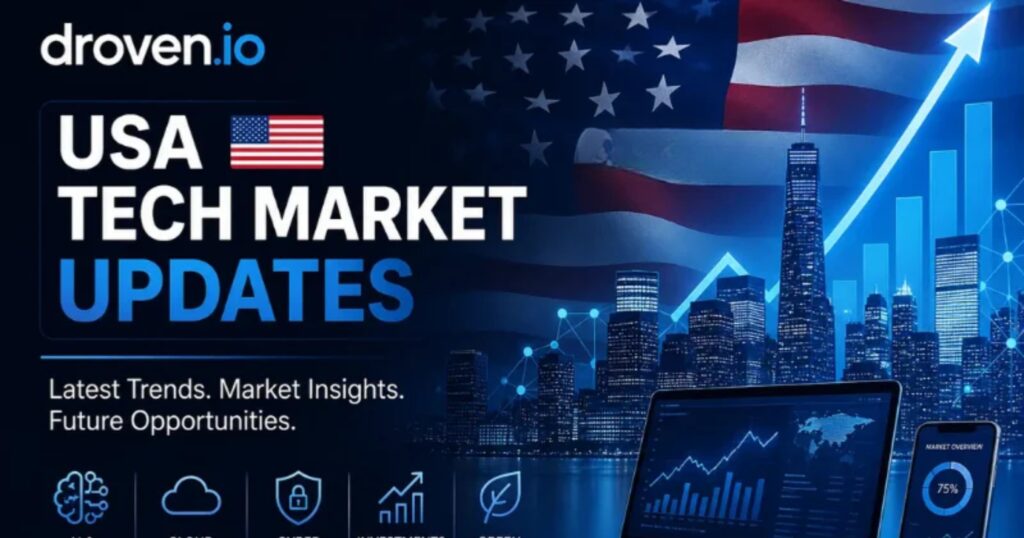 droven.io usa tech market updates